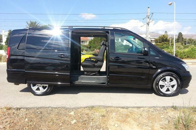 Arrival or Departure Shared Transfer in Santorini - Key Highlights That Matter in Santorini