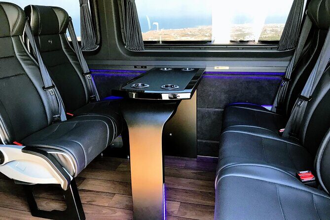 Santorini Airport-Port Private and Shared Rides - Price and Value: $34.39 and Why Sharing Usually Wins