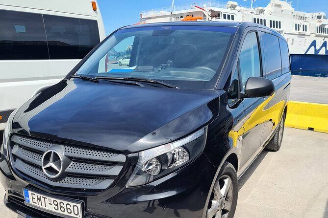 Shuttle Transfers From Santorini Port - What’s Included for $27.71: The Value Math You Actually Care About